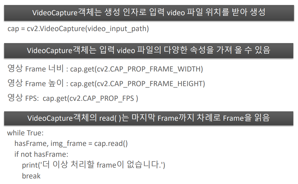 VideoCapture 개요